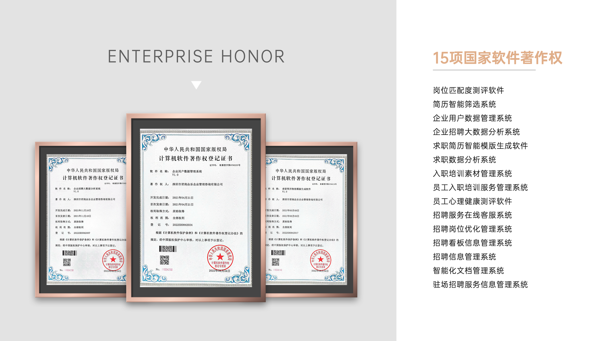 1656688050431868.png 企業(yè)榮譽(yù)單頁(yè)3項(xiàng)PPT內(nèi)容頁(yè).png