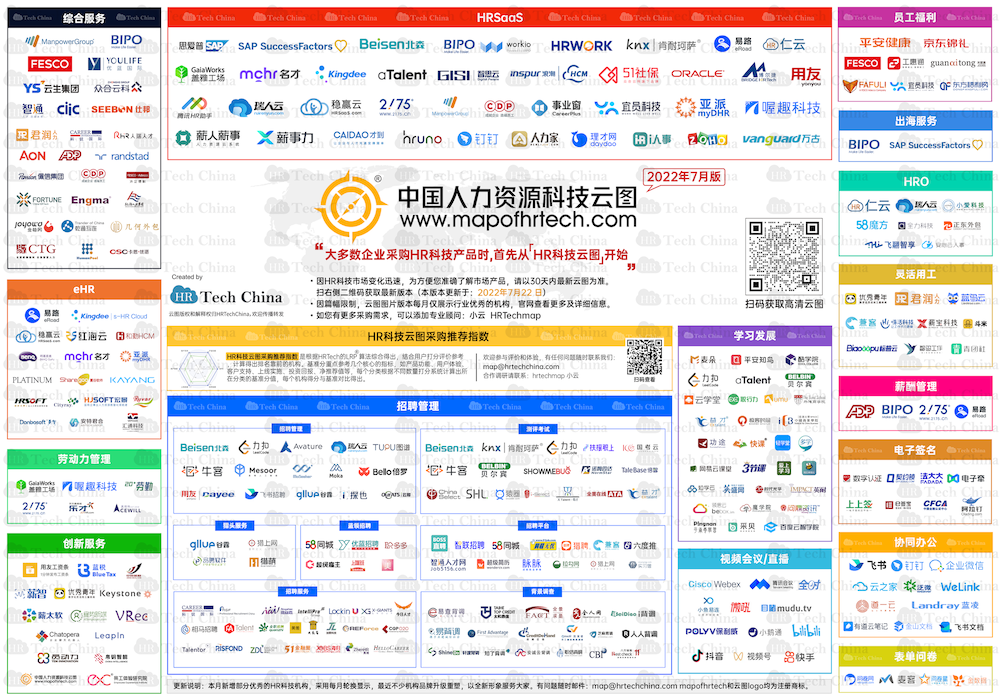 1658800151690390.png 科技云圖的副本.png